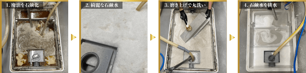 清掃手順 Step1〜Step4